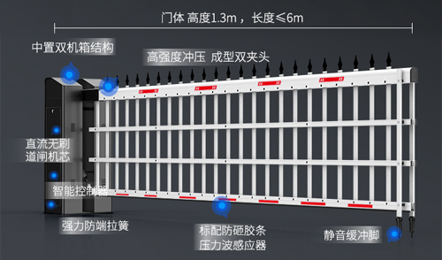 卓爾不凡 5與倫比丨百勝智能5系道閘門重磅上市！