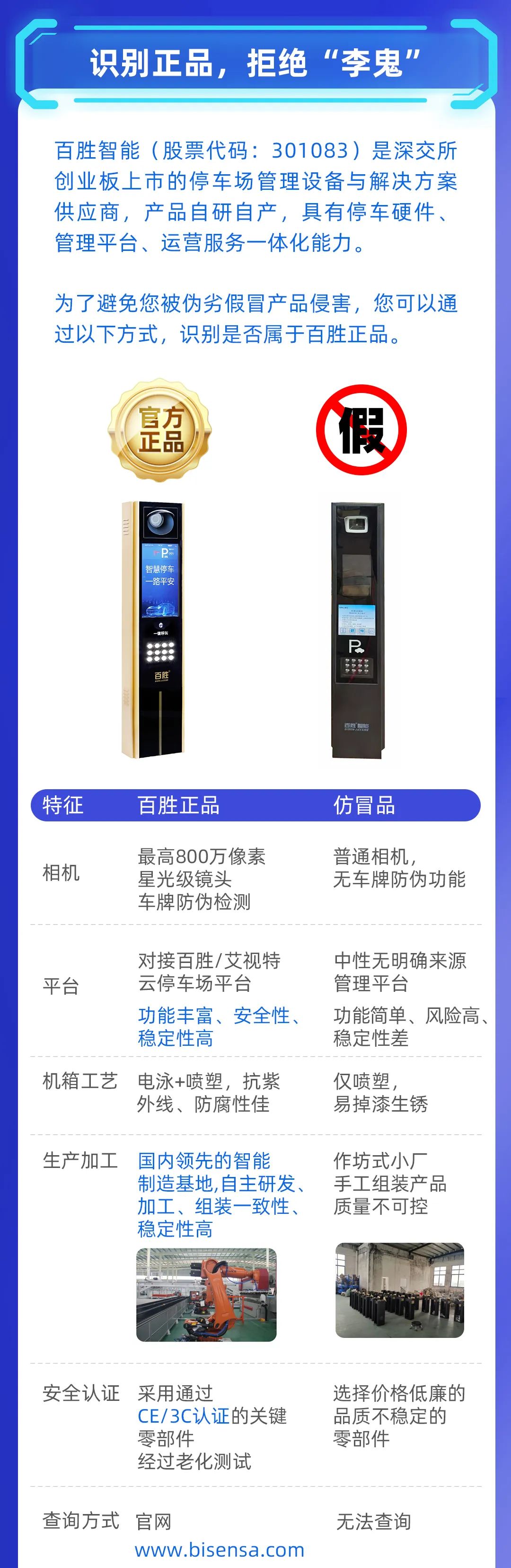 嚴(yán)正聲明！打擊假冒偽劣產(chǎn)品，保護(hù)用戶合法權(quán)益